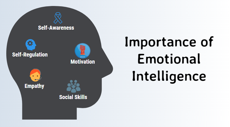 importance-emotional-intelligence